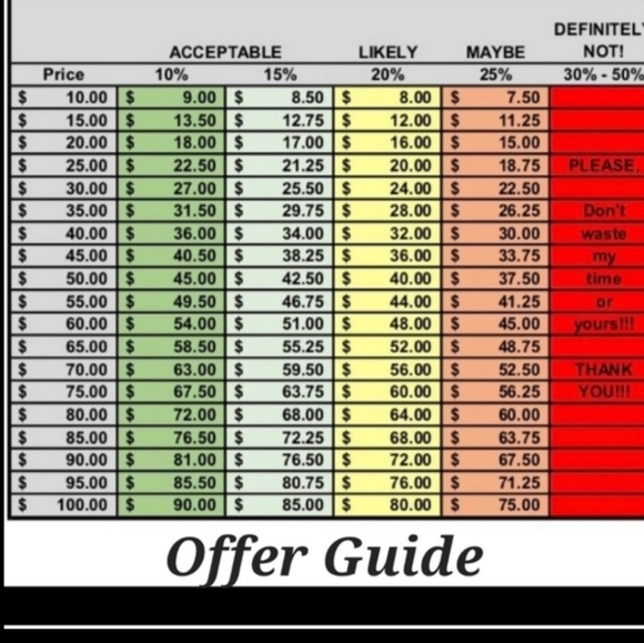 Kate Spade Spencer Metallic Pink Chain Strap Crossbody Wallet - Picture 17 of 17